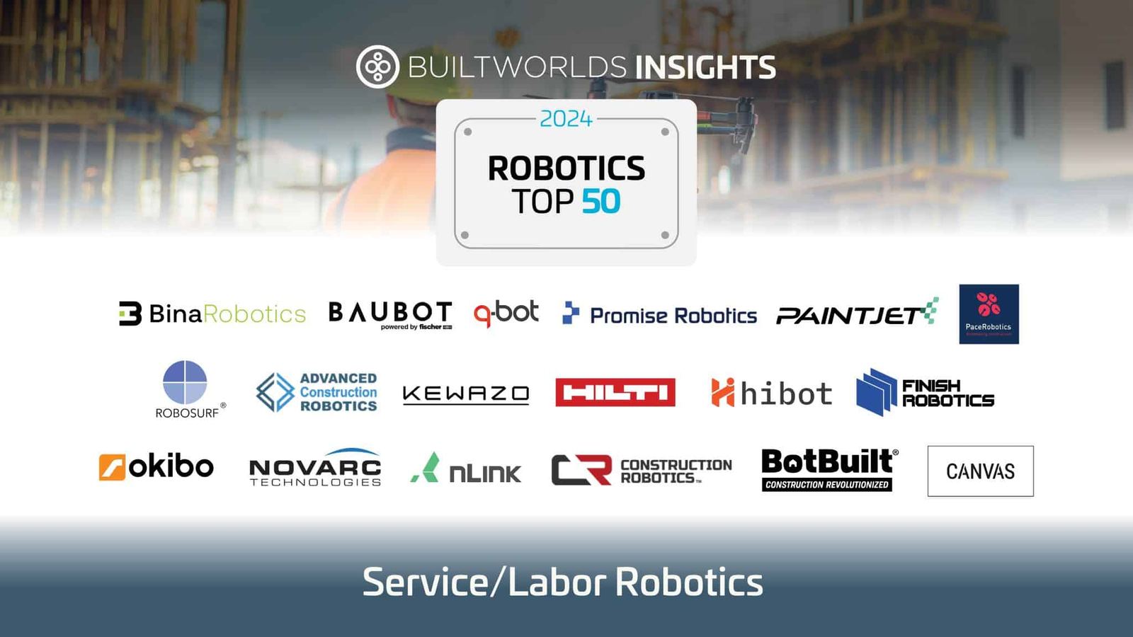 2024 Robotics Top 50: Transforming Construction
